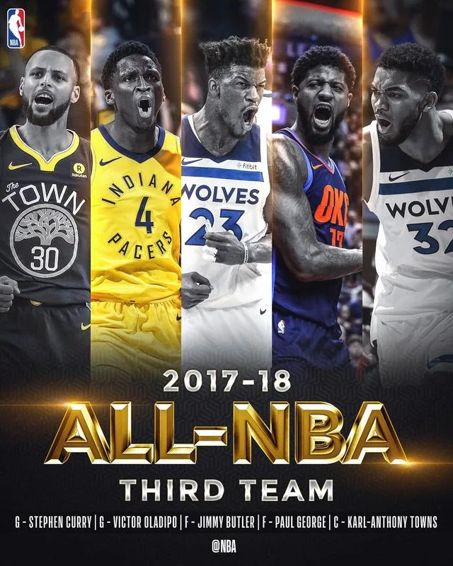 NBA最佳阵容出炉:东詹西詹全票当选