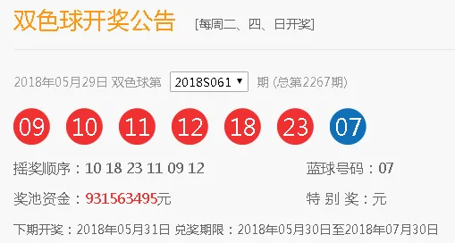 奇葩号码造15注591万 两地或有彩友错失亿元巨奖