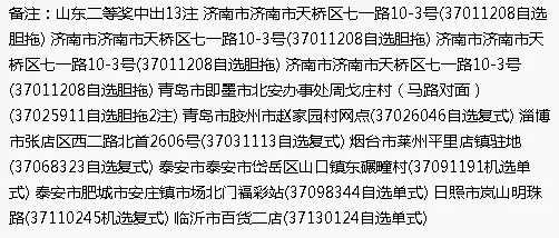 奇葩号码造15注591万 两地或有彩友错失亿元巨奖
