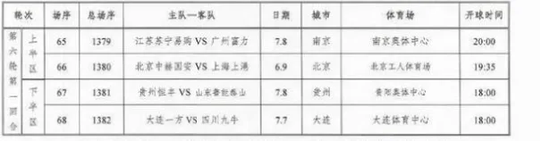 原来赛程安排