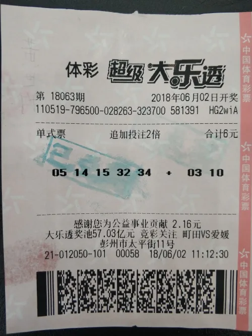 成都2933万得主现身领奖:每天都要花10来块