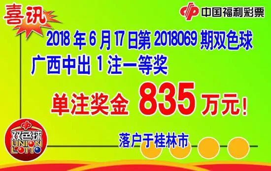 昨晚,双色球第14947个500万大奖诞生!