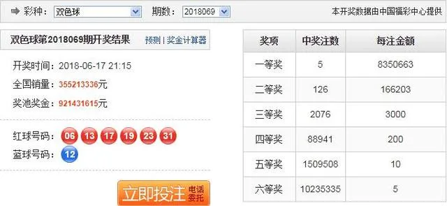昨晚,双色球第14947个500万大奖诞生!