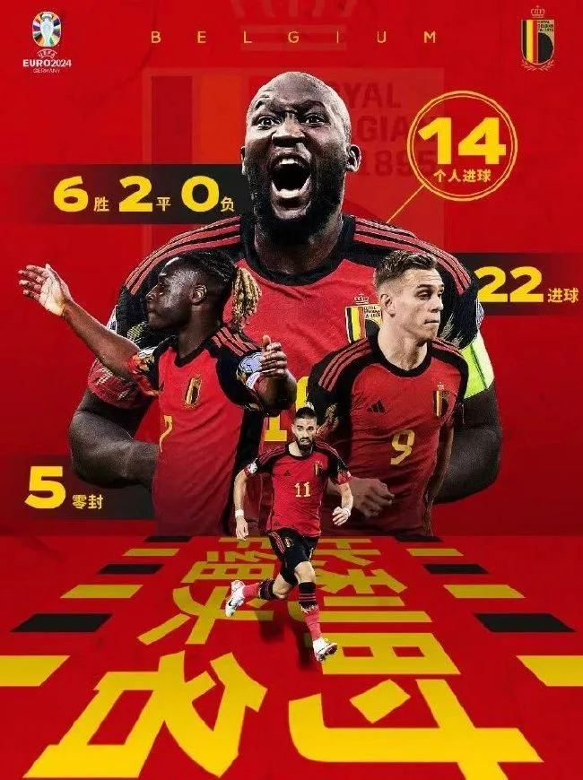 卢卡库预选赛表现出色