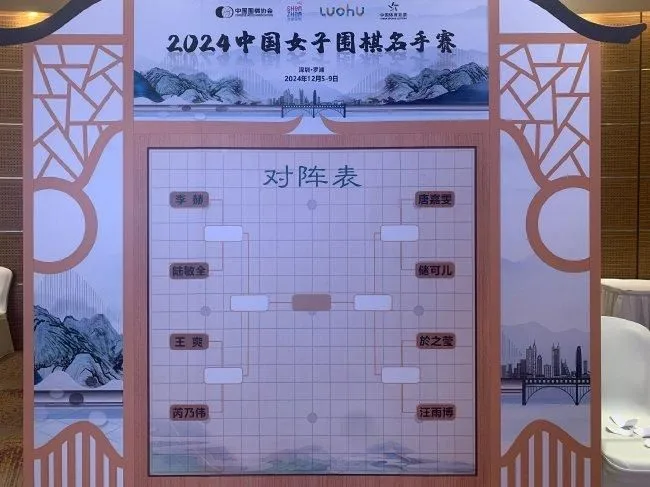 八强战对阵