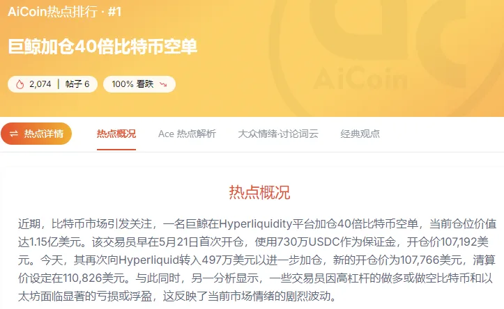 比特币暴跌乱局:鲸鱼空单引爆110,826美元大战 image 0