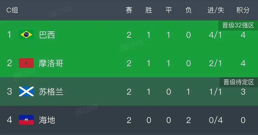 文章配图-1