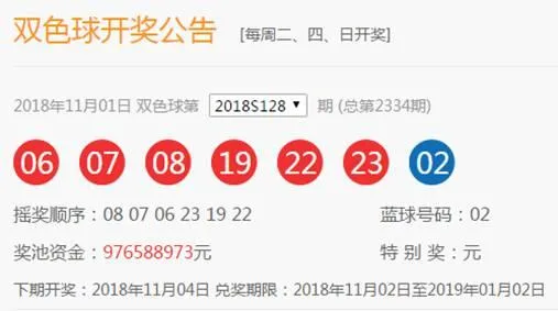 昨晚 淄博彩友4元中双色球1008万 中奖地址曝光！