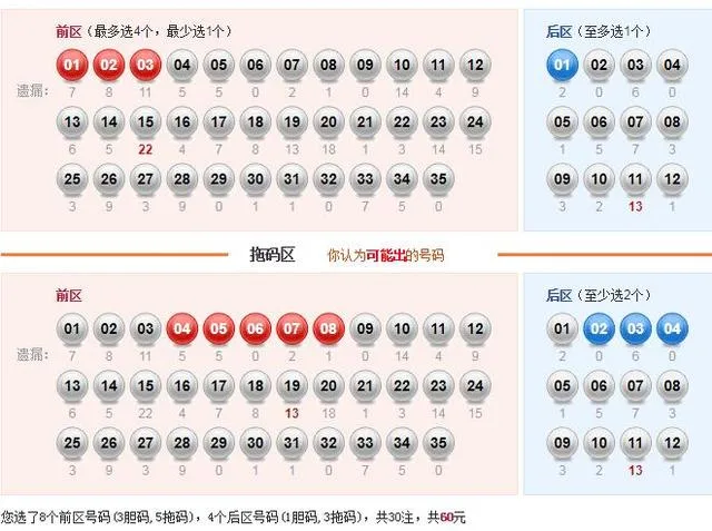 昨晚 海南彩民斩获1298万,投注方式很有技术含量!