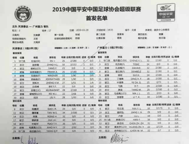 阿奇姆彭累积黄牌数量众说纷纭 真相竟是裁判犯昏所致
