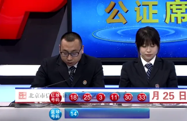 双色球047期开奖：头奖1注1000万 奖池12.9亿