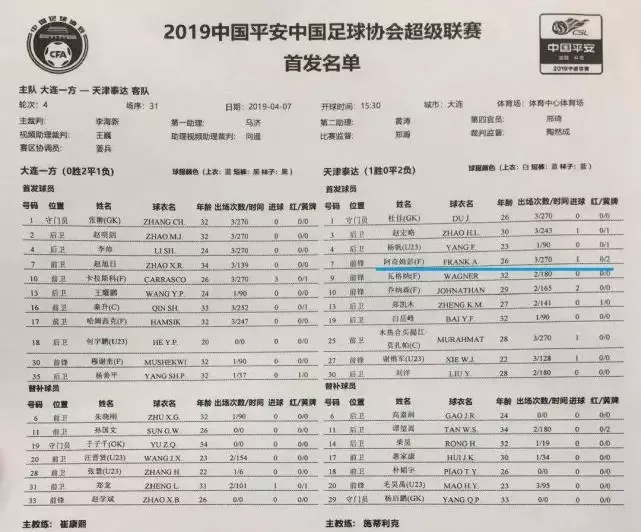 阿奇姆彭累积黄牌数量众说纷纭 真相竟是裁判犯昏所致