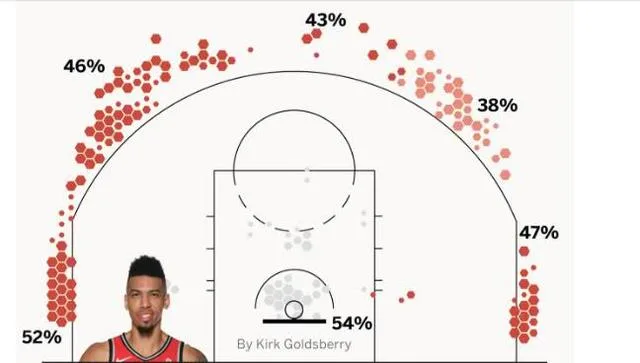 NBA大乱斗!八队争冠前所未见 独孤求败结束谁会是联盟新王?