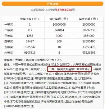 山东一张胆拖票拿下全国唯一1300952元奖
