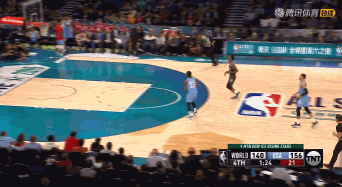 一文回顾2019年NBA全明星 除了詹韦连线我们还记住了什么