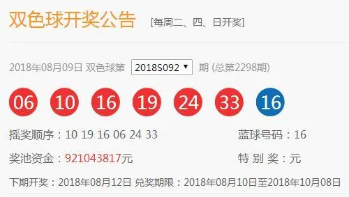 双色球爆1000万奖 山东中的这2注大奖贼幸运