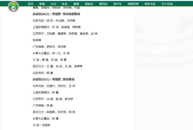 女足新一期大名单 苏宁9人入选