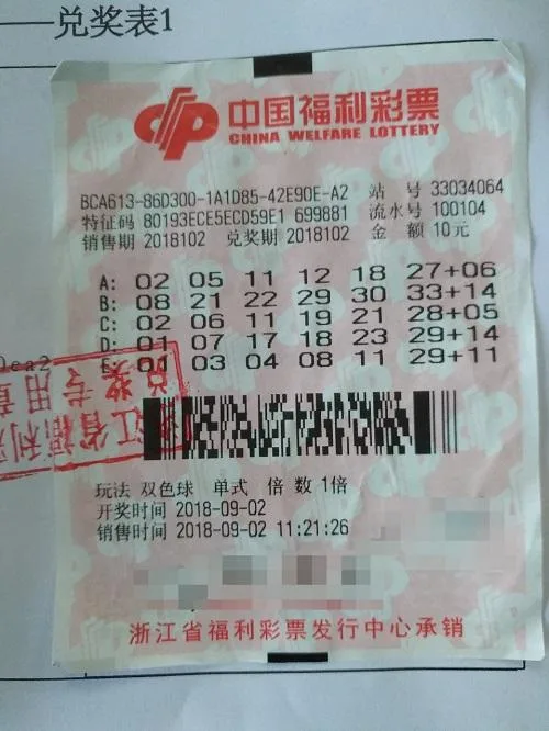 1678万双色球大奖轻易被捧走 彩民终于向他人开始传授秘诀
