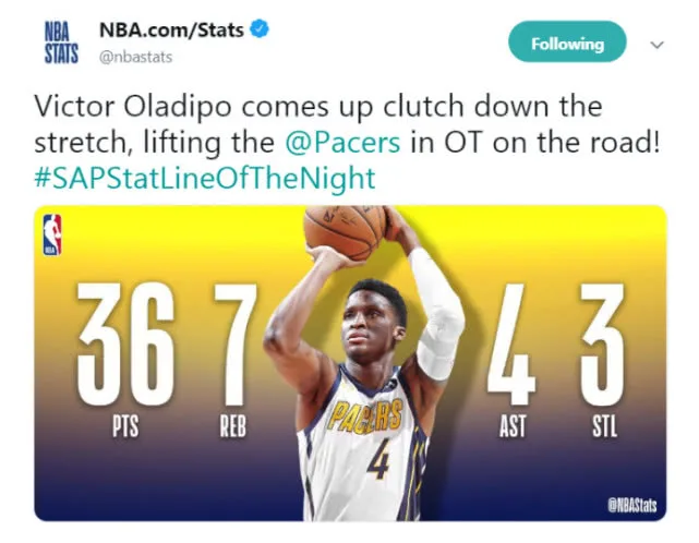 社交圈:安东尼晒图詹皇点赞 哈登在NBA排第几?