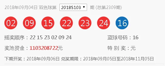 山东豪夺2注7746753元一等奖 中奖投注站曝光