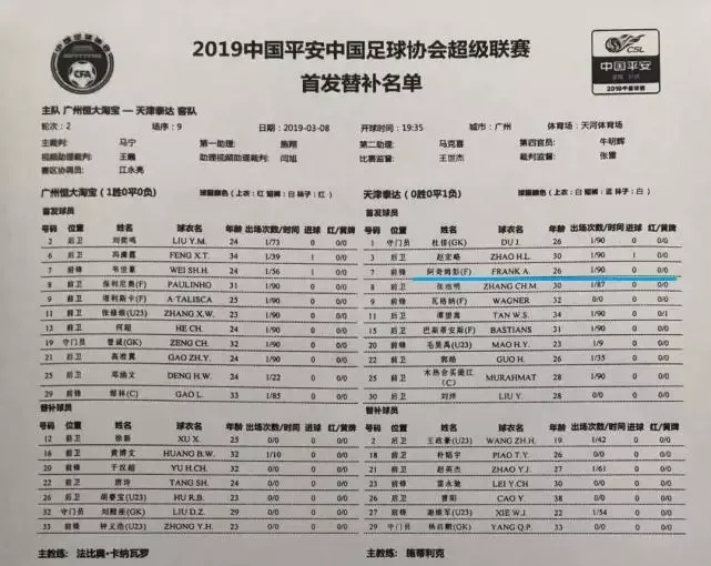 阿奇姆彭累积黄牌数量众说纷纭 真相竟是裁判犯昏所致