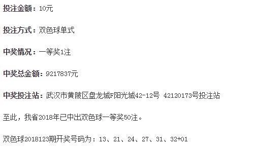 昨晚湖北一人斩获921万 站点详细位置曝光!