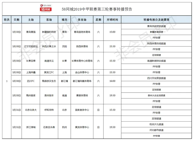 中甲第三轮转播计划
