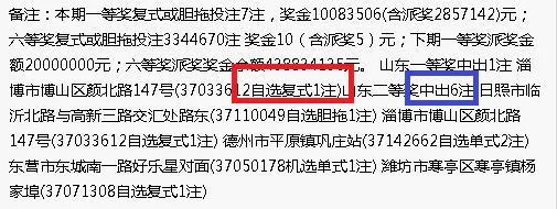 曝光!山东1018万奖是一张6+2的复式彩票