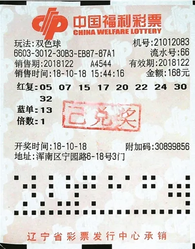彩民喜中双色球4万余元奖 中奖彩票曝光
