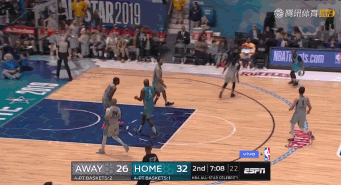 一文回顾2019年NBA全明星 除了詹韦连线我们还记住了什么