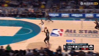 一文回顾2019年NBA全明星 除了詹韦连线我们还记住了什么