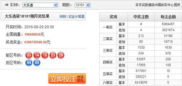 1020万大奖得主露脸领奖!得主:我不怕被人知道中奖