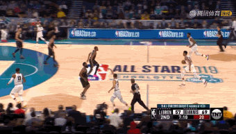 一文回顾2019年NBA全明星 除了詹韦连线我们还记住了什么