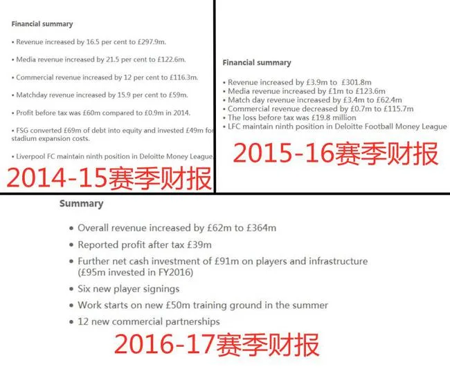 此前3个赛季的财报重点都为营收状况