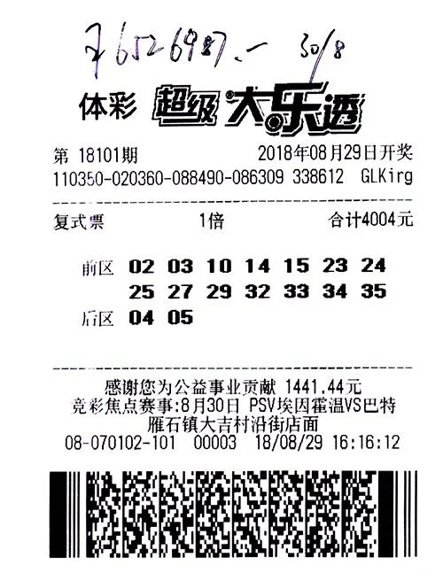 好一个丈母娘 带着女婿玩大乐透揽652万