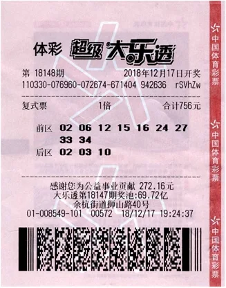 中奖彩票