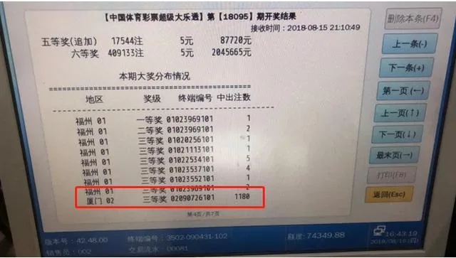 彩票疯狂“倍投侠”盘点:一人1180倍投注险中59亿元!