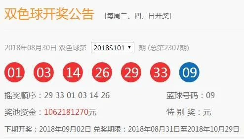 双色球爆5注786万奖 或再造两个1572万大奖!