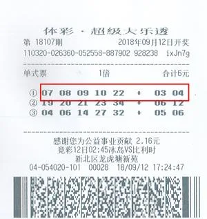 852万大奖如何中出?彩民巧用生日编排奇葩号