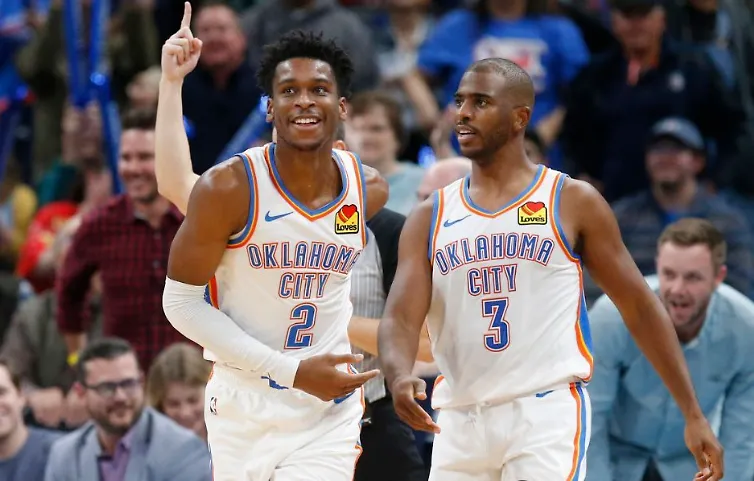 Thunder’s Balance vs Kings’ Offensive Surge: A Western Clash of Styles