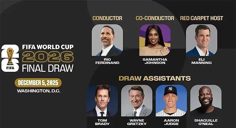 World Cup Draw Revealed! Three Major Changes Turn the Group Stage into a ‘Warm-Up Round,’ as Portugal Aim for Back-to-Back Titles in Two Years.