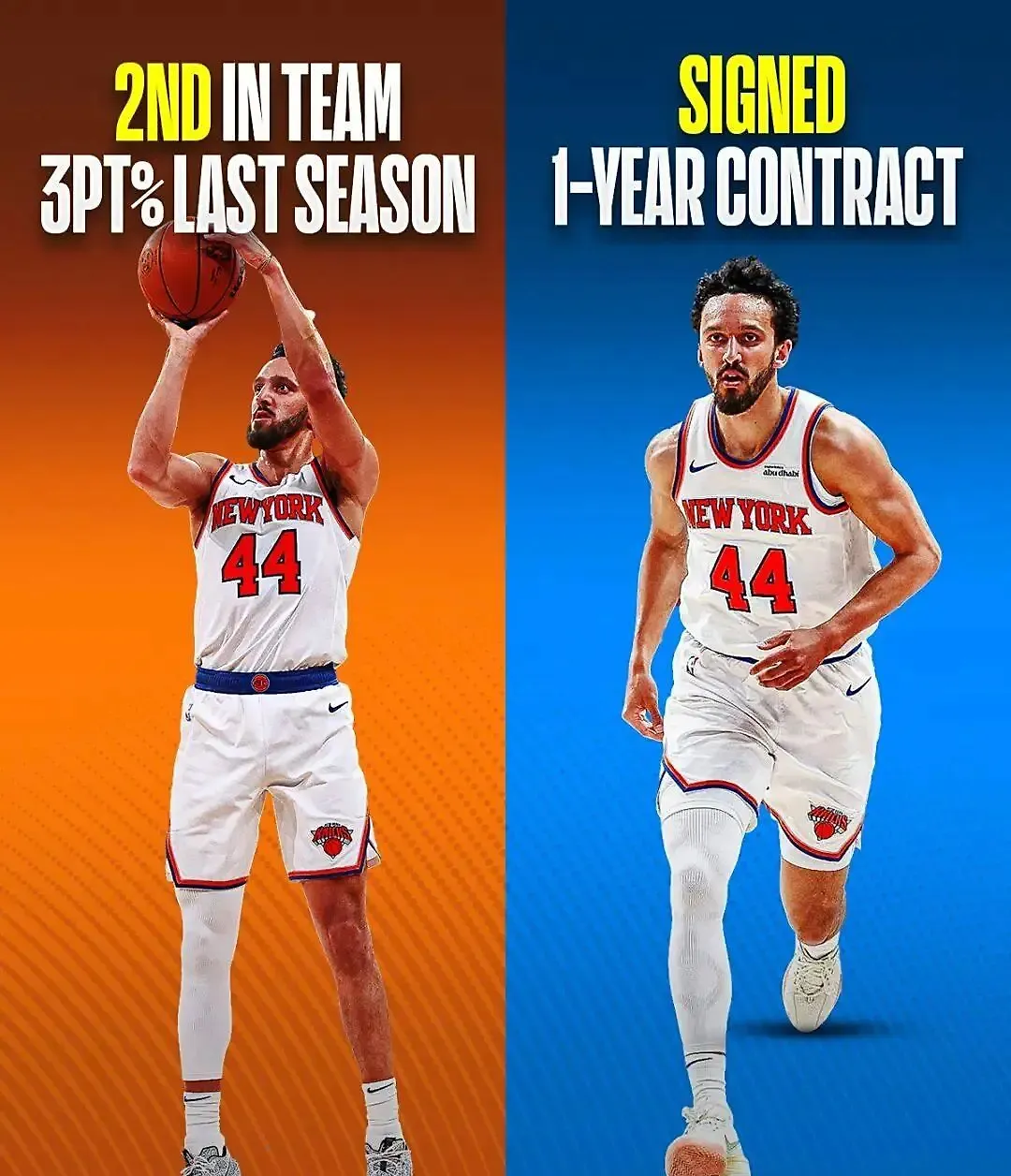 Knicks Sign Four Players, Reshaping the Eastern Conference Landscape