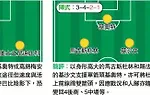 &#65279;法國可用鋒線新方案_大公報