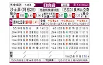 [自由杯] 萨斯菲尔德vs亚松森奥林匹亚