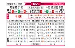 [荷乙] 赫尔蒙德vs格拉夫夏普