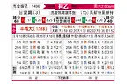 [荷乙] 坎布尔vs马斯特里赫特