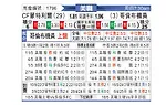 [美职] 蒙特利尔冲击vs哥伦布机员