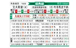 [瑞典超] 埃尔夫斯堡vs布洛马波卡纳