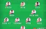 巴萨加冕西甲冠军！欧冠资格争夺悬念拉满，保级战线焦灼收尾