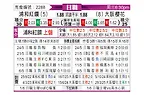 [日职联] 浦和红钻vs大阪樱花